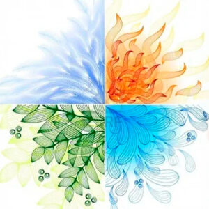 O Equilíbrio dos Quatro Elementos