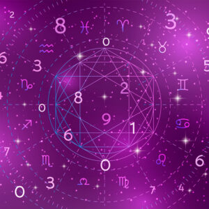 Combo Autoconhecimento